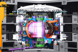 Fusion Energy: Nuclear Gone Good?