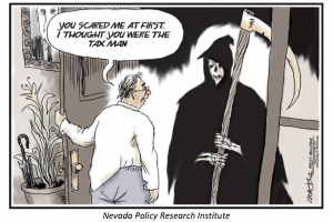 Three Sure Things: Death, Taxes, and Committed Warming