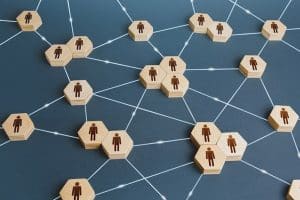 Network,Of,Interconnected,People.,Interactions,Between,Employees,And,Working,Groups.